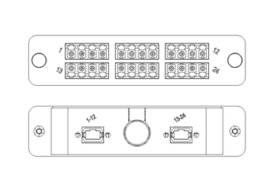 LGX visio