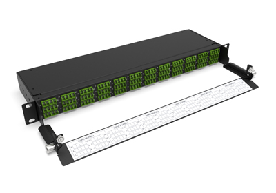 Rack Mount Splitters